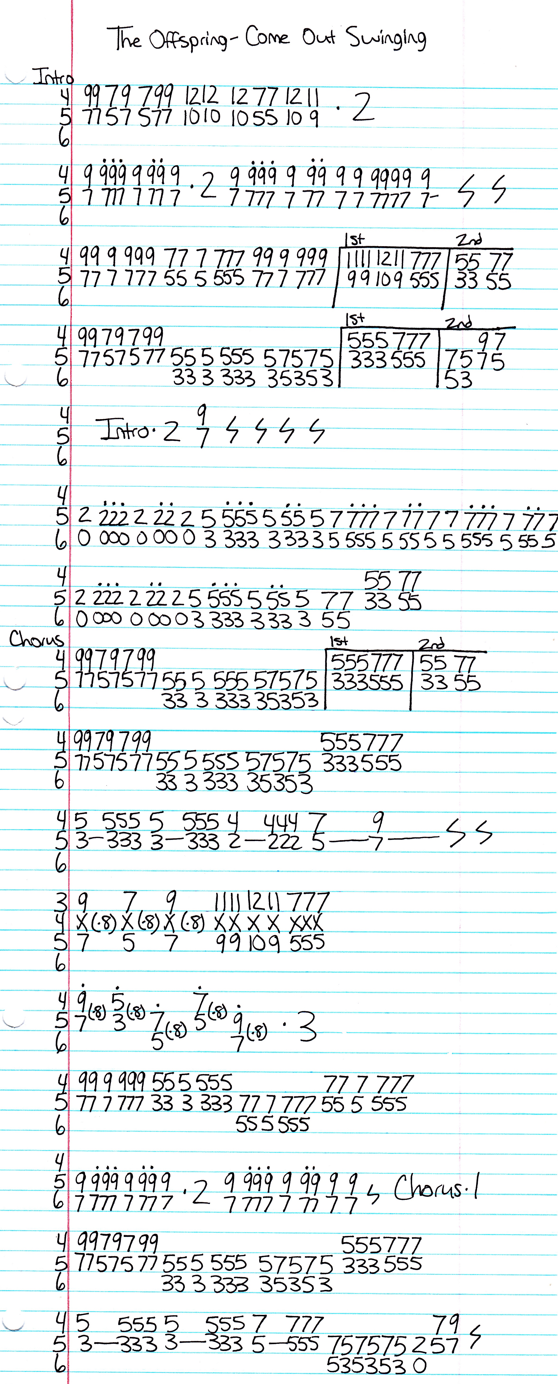High quality guitar tab for Come Out Swinging by The Offspring off of the album Conspiracy Of One. ***Complete and accurate guitar tab!***